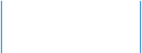 Offene Stellen